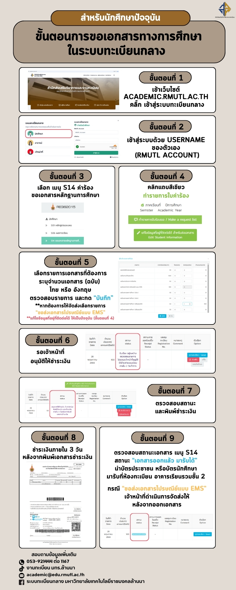 ขั้นตอนการขอเอกสารการศึกษา (กรณีนักศึกษาปัจจุบัน)
