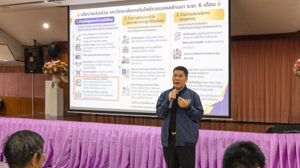 กิจกรรม มทร.ล้านนา พิษณุโลก