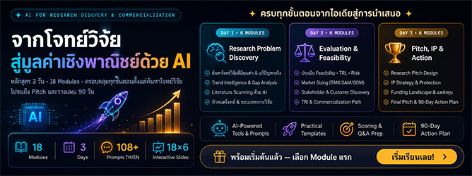 จากโจทย์วิจัย สู่มูลค่าเชิงพาณิชย์ด้วย AI