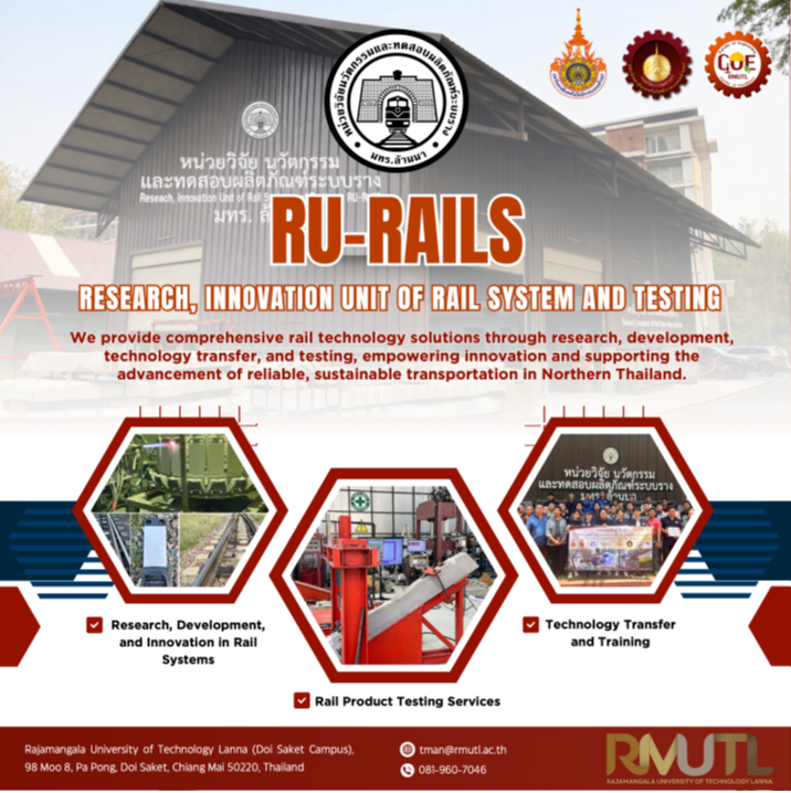 Ru_Rails_Popup