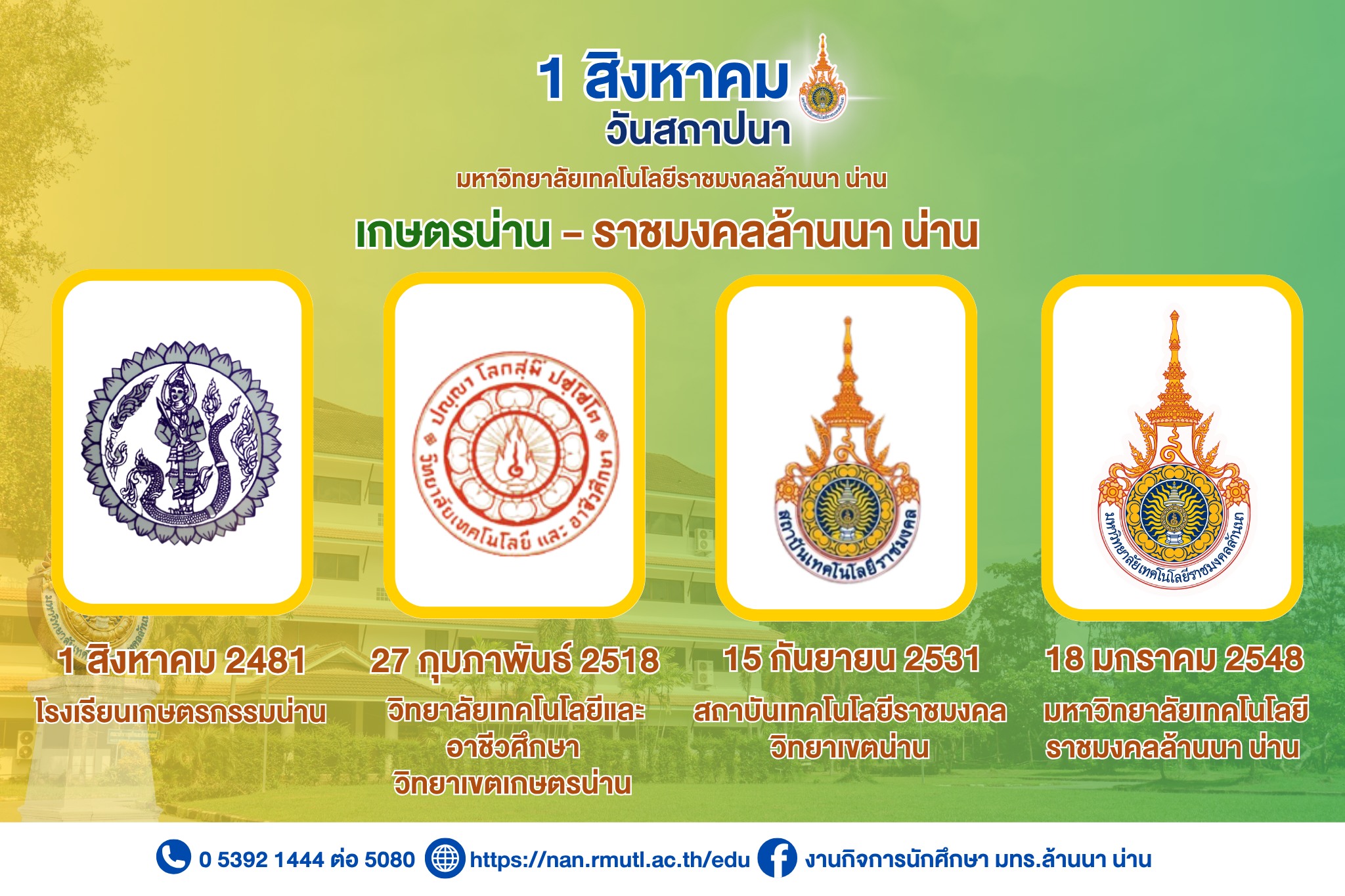 1 สิงหาคม วันสถาปนามหาวิทยาลัยเทคโนโลยีราชมงคลล้านนา น่าน