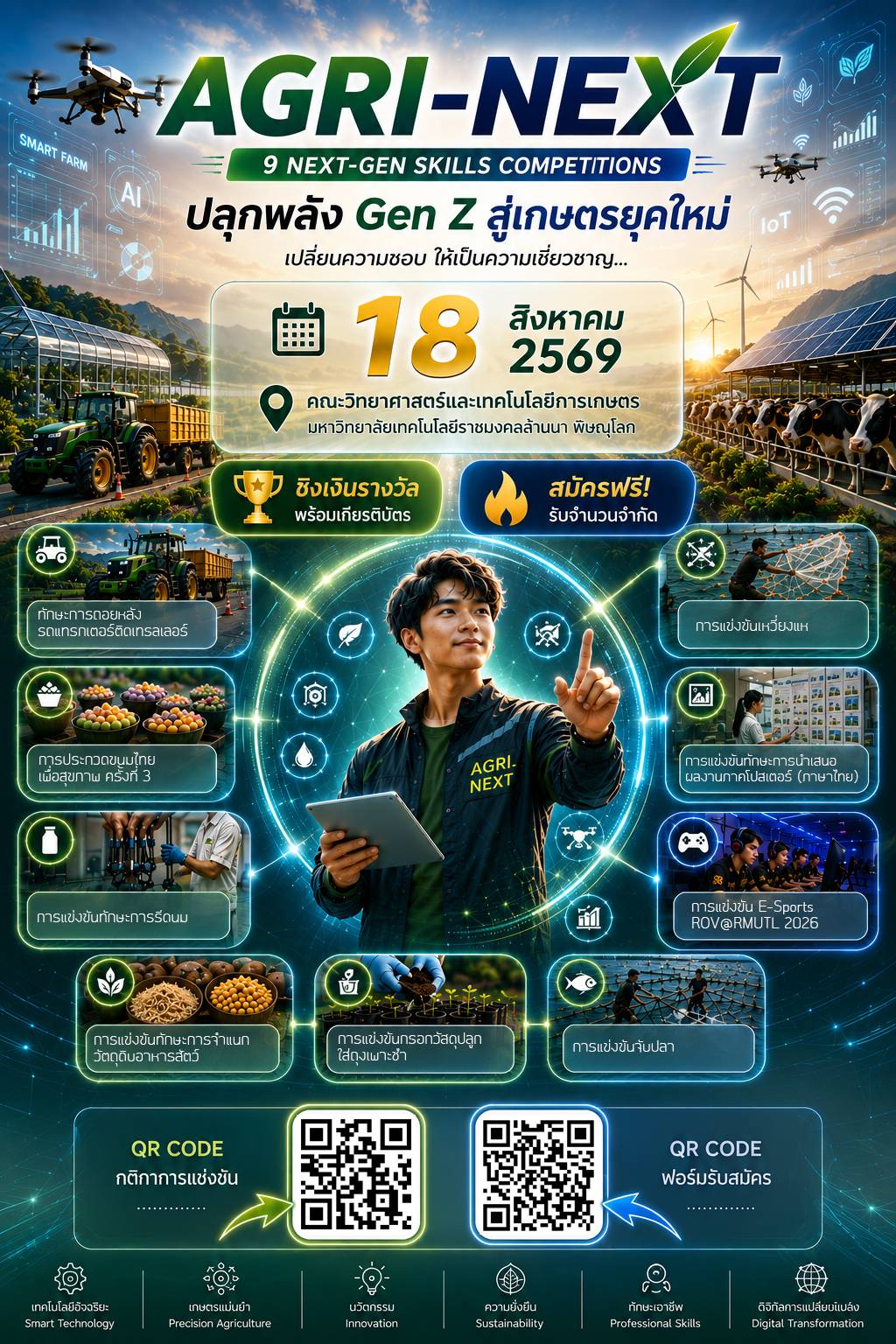 Argi-nextปลุกพลัง GenZ สู่เกษตรยุคใหม่