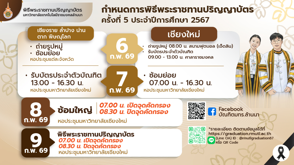 กำหนดการซ้อมใหญ่พิธีพระราชทานปริญญาบัตร