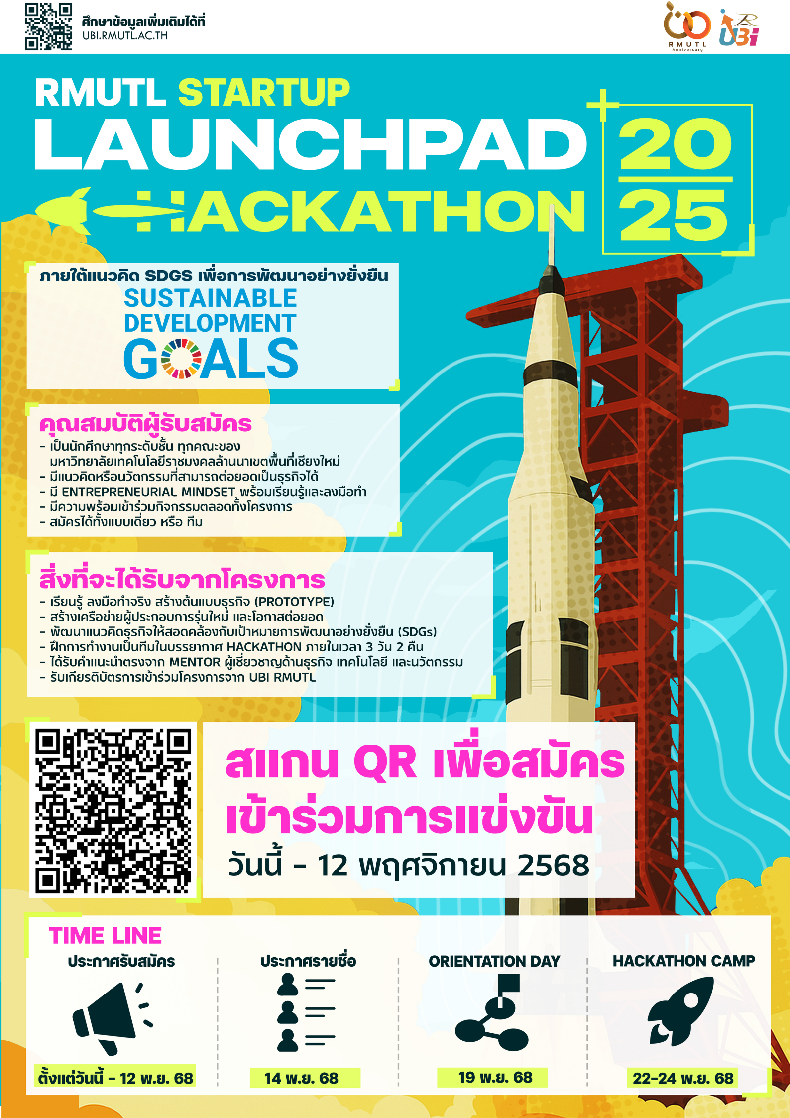 เปิดรับสมัครแล้ว! RMUTL STARTUP LAUNCHPAD HACKATHON 2025