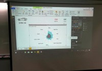 รูปภาพ : คณะบริหารฯ จัดอบรม เชิงปฏิบัติการ Power BI Desktop ให้แก่บุคลากรของมหาวิทยาลัยฯ 