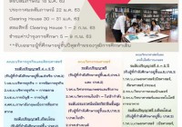 Image : มทร.ล้านนา น่าน รับสมัครนักศึกษาใหม่