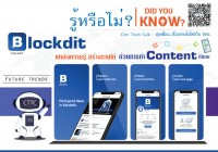 รูปภาพ : รู้หรือไม่? (Did You Know?) : Blockdit : Future Trends แหล่งเรียนรู้ สร้างรายได้ ด้วยการทำ content ที่ชอบ