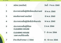 รูปภาพ : รับสมัครนักศึกษา