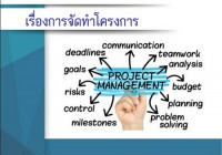 รูปภาพ : 2023-06-09 ปกคู่มือปฏิบัติงานสายสนันสนุน