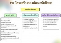 รูปภาพ : โครงสร้าง