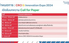 กำกนดการการจัดงาน CRCI 2024