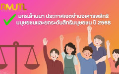 มทร.ล้านนา ประกาศเจตจำนงเคารพสิทธิมนุษยชนและยกระดับสิทธิมนุษยชน ปี2568