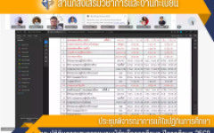สำนักส่งเสริมวิชาการและงานทะเบียนจัดประชุมพิจารณาแก้ไขปฏิทินการศึกษา ประจำปีการศึกษา 2568