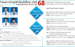 แจ้งกำหนดการถ่ายรูปทำบัตรนักศึกษา 68 