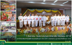 1 สิงหาคม วันสถาปนามหาวิทยาลัยฯ ครบรอบ 87 ปี มหาวิทยาลัยเทคโนโลยีราชมงคลล้านนา น่าน (จาก เกษตรน่าน สู่ ราชมงคลล้านนา น่าน)