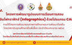 คณะวิศวกรรมศาสตร์ มทร.ล้านนา จัดอบรมพัฒนารูปแบบการเรียนการสอนผ่านอินโฟกราฟิกส์ด้วยโปรแกรม CANVA