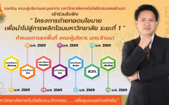 มทร.ล้านนา เชิญชวนบุคลากรเข้าร่วมโครงการถ่ายทอดนโยบายเพื่อพลิกโฉมมหาวิทยาลัย