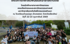 โครงการกีฬาสัมพันธ์และอาสาสถาปัตย์ ณ โรงเรียนบ้านแม่งูด อำเภอฮอด จังหวัดเชียงใหม่