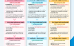 กำหนดการและขั้นตอนการเข้าพักในหอพักนักศึกษา ปีการศึกษา 2569