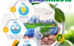 ชาวราชมงคลล้านนา น่าน ร่วมใจประหยัด สู้วิกฤตพลังงาน