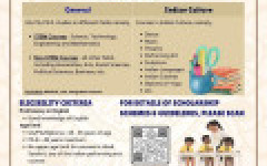 ทุนการศึกษา ICCR 2026-2027 ณ ประเทศอินเดีย 