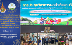 มหาวิทยาลัยเทคโนโลยีราชมงคลล้านนา เข้าร่วมจัดนิทรรศการ และนำเสนอผลงานวิจัย ภายในงานการประชุมวิชาการผลสำเร็จงานวิจัยของมูลนิธิโครงการหลวง และสถาบันวิจัยและพัฒนาพื้นที่สูง ประจำปีงบประมาณ พ.ศ. 2569