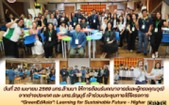 มทร.ล้านนา ให้การต้อนรับคณาจารย์และผู้ทรงคุณวุฒิจากต่างประเทศ และ มทร.ธัญบุรี เข้าร่วมประชุมภายใต้โครงการ “GreenEdAsia”: Learning for Sustainable Future – Higher Education for Green Transition in Southeast Asia