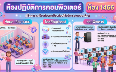 ห้องปฏิบัติการคอมพิวเตอร์ ห้อง 1466