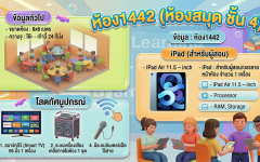 ห้องประชุม ห้อง 1422