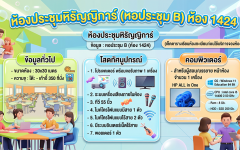 ห้องประชุมหิรัญญิการ์ (หอประชุม B) ห้อง 1424