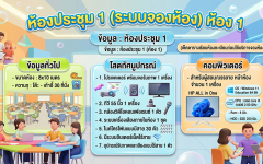 ห้องประชุม 1