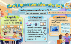 หอประชุมราชมงคลบ้านกร่าง 50 ปี