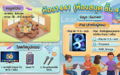 ห้อง 1441 (ห้องสมุด ชั้น 4)