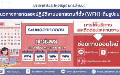 ประกาศ สวส. (หอสมุด) มทร.ล้านนา แนวทางการทดลองปฏิบัติงานนอกสถานที่ตั้ง (WFH) เต็มรูปแบบ