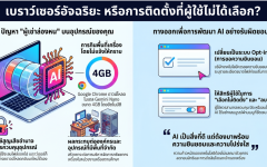 เบราว์เซอร์อัจฉริยะ หรือการติดตั้งที่ผู้ใช้ไม่ได้เลือก?
