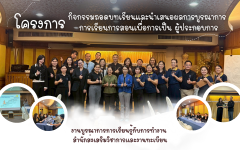 โครงการกิจกรรมถอดบทเรียนและนำเสนอผลการบูรณาการการเรียนการสอนเพื่อการเป็นผู้ประกอบการ