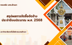 สรุปผลการจัดซื้อจัดจ้างของมหาวิทยาลัยเทคโนโลยีราชมงคลล้านนา ประจำปีงบประมาณ พ.ศ. 2568