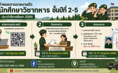 กำหนดการการรายงานตัวนักศึกษาวิชาทหาร (นศท.) ชั้นปีที่ 2-5 ประจำปีการศึกษา 2569