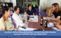 มทร.ล้านนา ส่งทีมนักวิจัยลงพื้นที่ปงยั้งม้า วางแผนการตลาดวิสาหกิจชุมชน หนุนแนวคิด “กินได้ ใช้ได้ ขายได้” สู่ความยั่งยืน ครั้งที่ 2