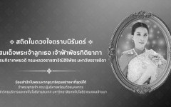 เสด็จสู่แดนสรวง สมเด็จพระเจ้าลูกเธอ เจ้าฟ้าพัชรกิติยาภา นเรนทิราเทพยวดี กรมหลวงราชสาริณีสิริพัชร มหาวัชรราชธิดา ไทยทั้งปวงน้อมสำนักในพระมหากรุณาธิคุณตราบนิรันดร์