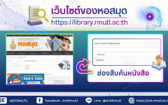สวส.มทร.ล้านนา แนะนำบริการ : เว็บไซต์ของหอสมุด