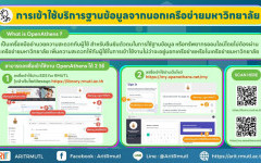 สวส.มทร.ล้านนา แนะนำบริการ : การเข้าใช้บริการฐานข้อมูลจากนอกเครือข่ายมหาวิทยาลัยฯ (OpenAthens)