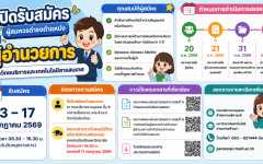 มทร.ล้านนา เปิดรับสมัครผู้สมควรดำรงตำแหน่งผู้อำนวยการสำนักวิทยบริการและเทคโนโลยีสารสนเทศ