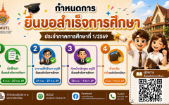 กำหนดการยื่นขอสำเร็จการศึกษา ประจำปีการศึกษา 1/2569