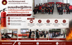 คณะวิศวกรรมศาสตร์ มทร.ล้านนา จัดอบรมเชิงปฏิบัติการฝึกซ้อมแผนเผชิญเหตุอัคคีภัยและภัยพิบัติแบบบูรณาการ เสริมสร้างวัฒนธรรมความปลอดภัยในสถานศึกษา