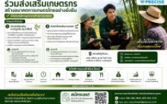 สมาคมศิษย์เก่าแม่วัง ชวนศิษย์เก่า–นักศึกษาสายเกษตร คว้าโอกาสร่วมงานกับ PRECISE เปิดรับ 2 ตำแหน่ง ปฏิบัติงาน จ.เพชรบูรณ์