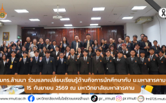มทร.ล้านนา ร่วมแลกเปลี่ยนเรียนรู้ด้านกิจการนักศึกษากับ ม.มหาสารคาม