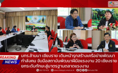 มทร.ล้านนา เชียงราย เดินหน้ารุกสร้างเครือข่ายพัฒนากำลังคน จับมือสถาบันพัฒนาฝีมือแรงงาน 20 เชียงราย ยกระดับทักษะสู่มาตรฐานตลาดแรงงาน