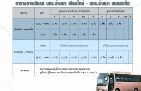 รูปภาพ : ตารางการเดินรถโดยสารจาก มทร.ล้านนา (ถ.ห้วยแก้ว) และ มทร.ล้านนา เจ็ดยอด เพื่อไปยัง มทร.ล้านนา ดอยสะเก็ด