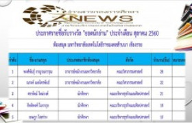 รูปภาพ : ประกาศรายชื่อผู้ได้รับรางวัล ยอดนักอ่าน ประจำเดือน ตุลาคม 2560